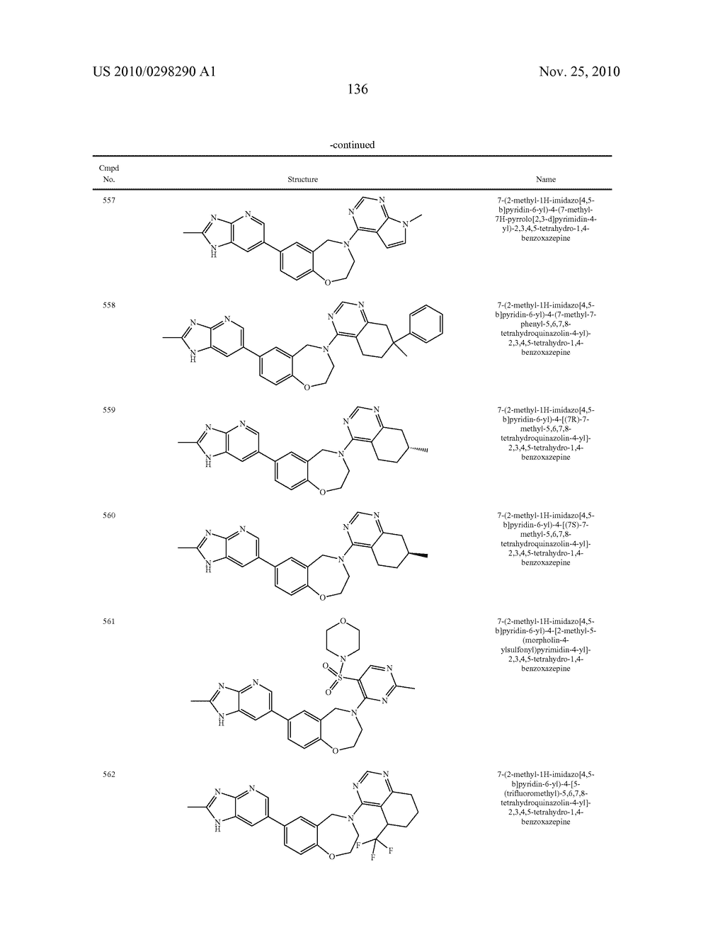 Benzoxazepines as Inhibitors of PI3K/mTOR and Methods of Their Use and Manufacture - diagram, schematic, and image 137