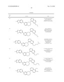 Benzoxazepines as Inhibitors of PI3K/mTOR and Methods of Their Use and Manufacture diagram and image