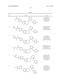 Benzoxazepines as Inhibitors of PI3K/mTOR and Methods of Their Use and Manufacture diagram and image