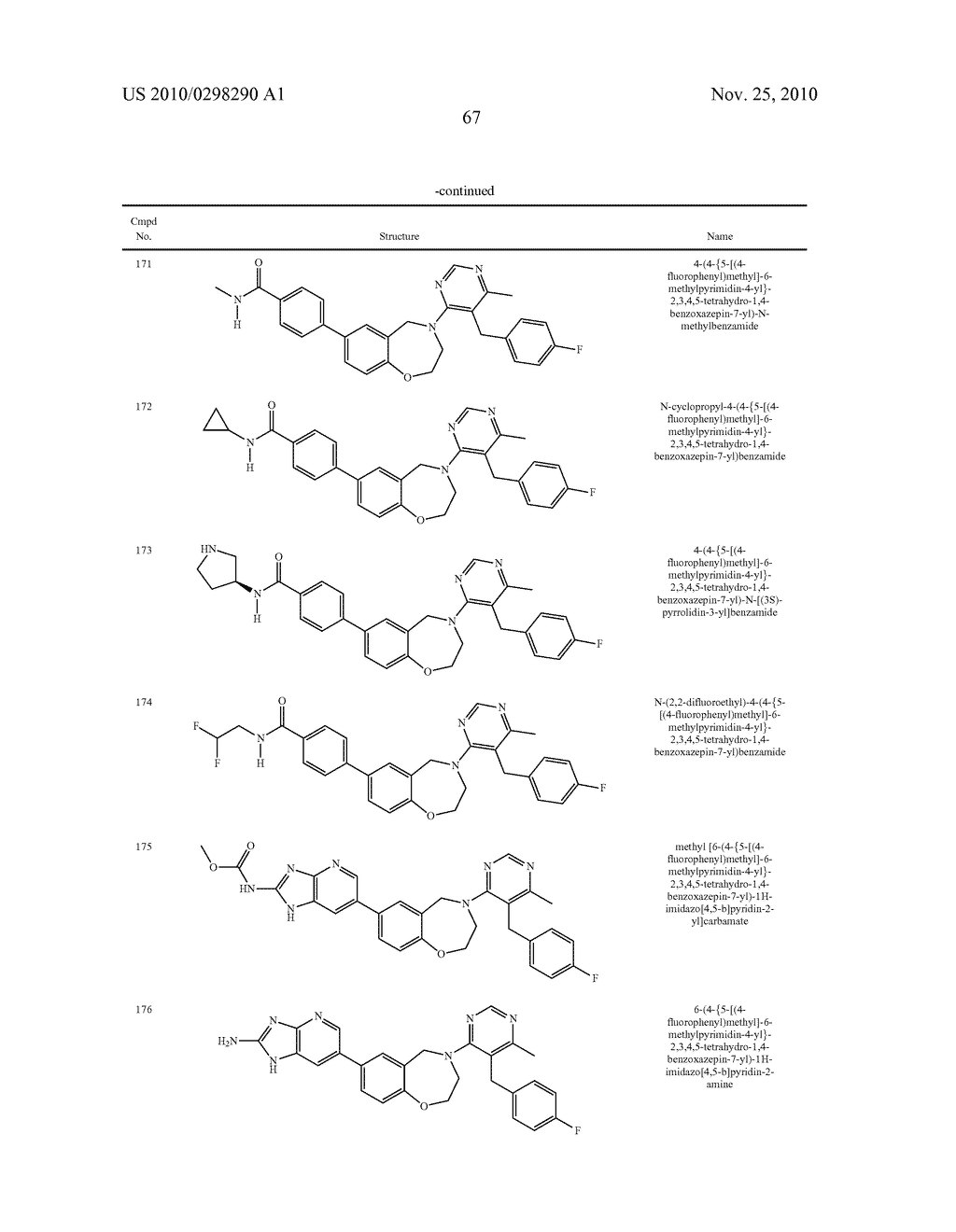 Benzoxazepines as Inhibitors of PI3K/mTOR and Methods of Their Use and Manufacture - diagram, schematic, and image 68