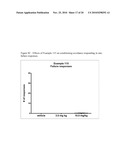 MODULATORS OF 5-HT RECEPTORS AND METHODS OF USE THEREOF diagram and image