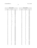 MODULATORS OF 5-HT RECEPTORS AND METHODS OF USE THEREOF diagram and image