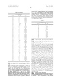 MODULATORS OF 5-HT RECEPTORS AND METHODS OF USE THEREOF diagram and image