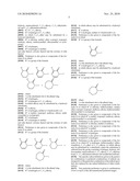 SUBSTITUTED OXAZOLIDINONES AND THEIR USE diagram and image