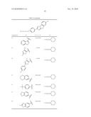 METHOD OF USING IMIDAZOLOTHIAZOLE COMPOUNDS FOR THE TREATMENT OF DISEASE diagram and image