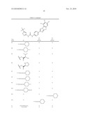 METHOD OF USING IMIDAZOLOTHIAZOLE COMPOUNDS FOR THE TREATMENT OF DISEASE diagram and image