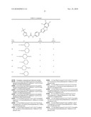 METHOD OF USING IMIDAZOLOTHIAZOLE COMPOUNDS FOR THE TREATMENT OF DISEASE diagram and image