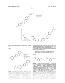 METHOD OF USING IMIDAZOLOTHIAZOLE COMPOUNDS FOR THE TREATMENT OF DISEASE diagram and image