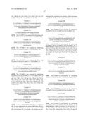 APOPTOSIS-INDUCING AGENTS FOR THE TREATMENT OF CANCER AND IMMUNE AND AUTOIMMUNE DISEASES diagram and image