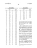 APOPTOSIS-INDUCING AGENTS FOR THE TREATMENT OF CANCER AND IMMUNE AND AUTOIMMUNE DISEASES diagram and image