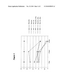 Preparations and Methods for Ameliorating or Reducing Presbyopia diagram and image