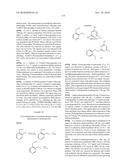 PYRIMIDINES AS NOVEL THERAPEUTIC AGENTS diagram and image