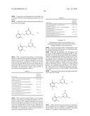 PYRIMIDINES AS NOVEL THERAPEUTIC AGENTS diagram and image