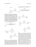 PYRIMIDINES AS NOVEL THERAPEUTIC AGENTS diagram and image