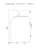 PROCESS FOR PREPARING CHEMICALLY AND CHIRALLY PURE SOLIFENACIN BASE AND ITS SALTS diagram and image