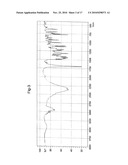 PROCESS FOR PREPARING CHEMICALLY AND CHIRALLY PURE SOLIFENACIN BASE AND ITS SALTS diagram and image