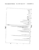 PROCESS FOR PREPARING CHEMICALLY AND CHIRALLY PURE SOLIFENACIN BASE AND ITS SALTS diagram and image