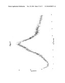 PROCESS FOR PREPARING CHEMICALLY AND CHIRALLY PURE SOLIFENACIN BASE AND ITS SALTS diagram and image