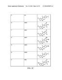 USE OF NOVEL NEUROPROTECTIVE 3-SUBSTITUTED INDOLONE COMPOSITIONS diagram and image