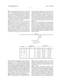 USE OF NOVEL NEUROPROTECTIVE 3-SUBSTITUTED INDOLONE COMPOSITIONS diagram and image