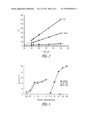 INHIBITION OF LETHAL FACTOR PROTEASE ACTIVITY FROM ANTHRAX TOXIN diagram and image