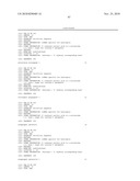 Compositions And Methods For Inhibiting Expression Of Huntingtin Gene diagram and image