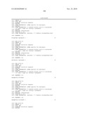 Compositions And Methods For Inhibiting Expression Of Huntingtin Gene diagram and image