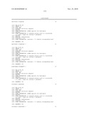 Compositions And Methods For Inhibiting Expression Of Huntingtin Gene diagram and image