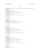 Compositions And Methods For Inhibiting Expression Of Huntingtin Gene diagram and image