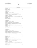 Compositions And Methods For Inhibiting Expression Of Huntingtin Gene diagram and image