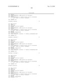 Compositions And Methods For Inhibiting Expression Of Huntingtin Gene diagram and image