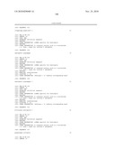 Compositions And Methods For Inhibiting Expression Of Huntingtin Gene diagram and image