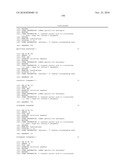 Compositions And Methods For Inhibiting Expression Of Huntingtin Gene diagram and image