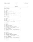 Compositions And Methods For Inhibiting Expression Of Huntingtin Gene diagram and image