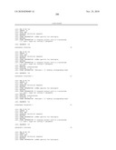 Compositions And Methods For Inhibiting Expression Of Huntingtin Gene diagram and image