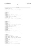 Compositions And Methods For Inhibiting Expression Of Huntingtin Gene diagram and image