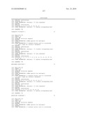 Compositions And Methods For Inhibiting Expression Of Huntingtin Gene diagram and image