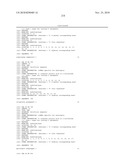 Compositions And Methods For Inhibiting Expression Of Huntingtin Gene diagram and image