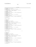 Compositions And Methods For Inhibiting Expression Of Huntingtin Gene diagram and image