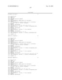 Compositions And Methods For Inhibiting Expression Of Huntingtin Gene diagram and image