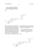 Compositions And Methods For Inhibiting Expression Of Huntingtin Gene diagram and image