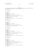 Compositions And Methods For Inhibiting Expression Of Huntingtin Gene diagram and image