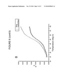 TARGETED SCHIFF BASE COMPLEXES diagram and image