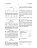 Compositions and Methods for Intracellular Delivery diagram and image