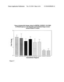 GENE EXPRESSION PROFILING OF PARKINSON S DISEASE diagram and image