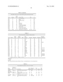 GENE EXPRESSION PROFILING OF PARKINSON S DISEASE diagram and image