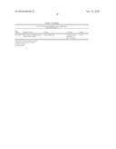 GENE EXPRESSION PROFILING OF PARKINSON S DISEASE diagram and image