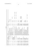 GENE EXPRESSION PROFILING OF PARKINSON S DISEASE diagram and image