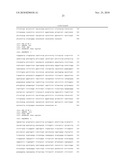 GENE EXPRESSION PROFILING OF PARKINSON S DISEASE diagram and image