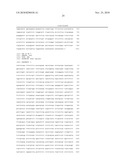 GENE EXPRESSION PROFILING OF PARKINSON S DISEASE diagram and image